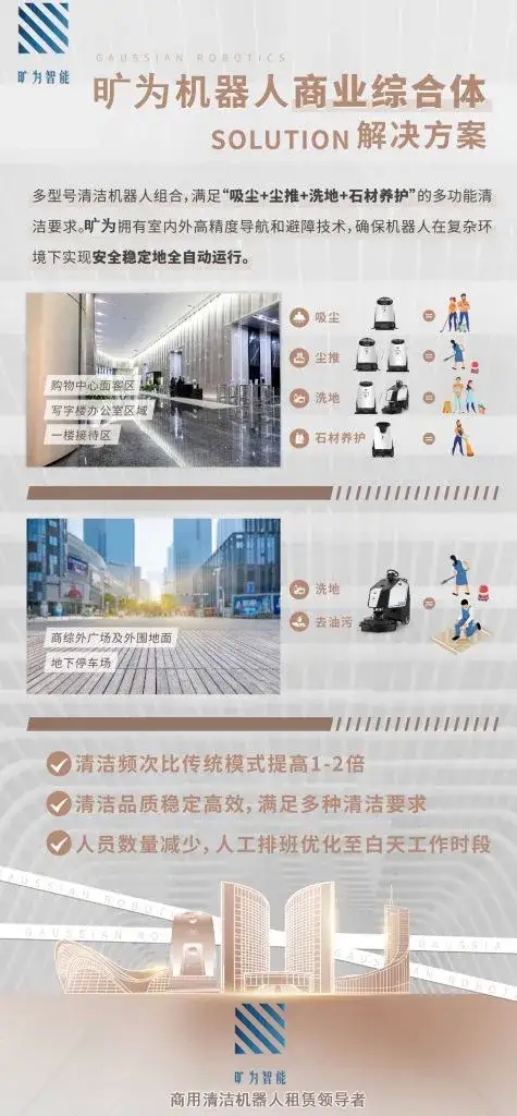 CCE上海清洁展专访 | 旷为科技：打造智能清洁新模式，助力清洁行业转型 新闻资讯 第3张