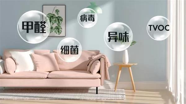 工作效率低？哈佛新研究：可能跟办公室空气品质有关 新闻资讯 第4张